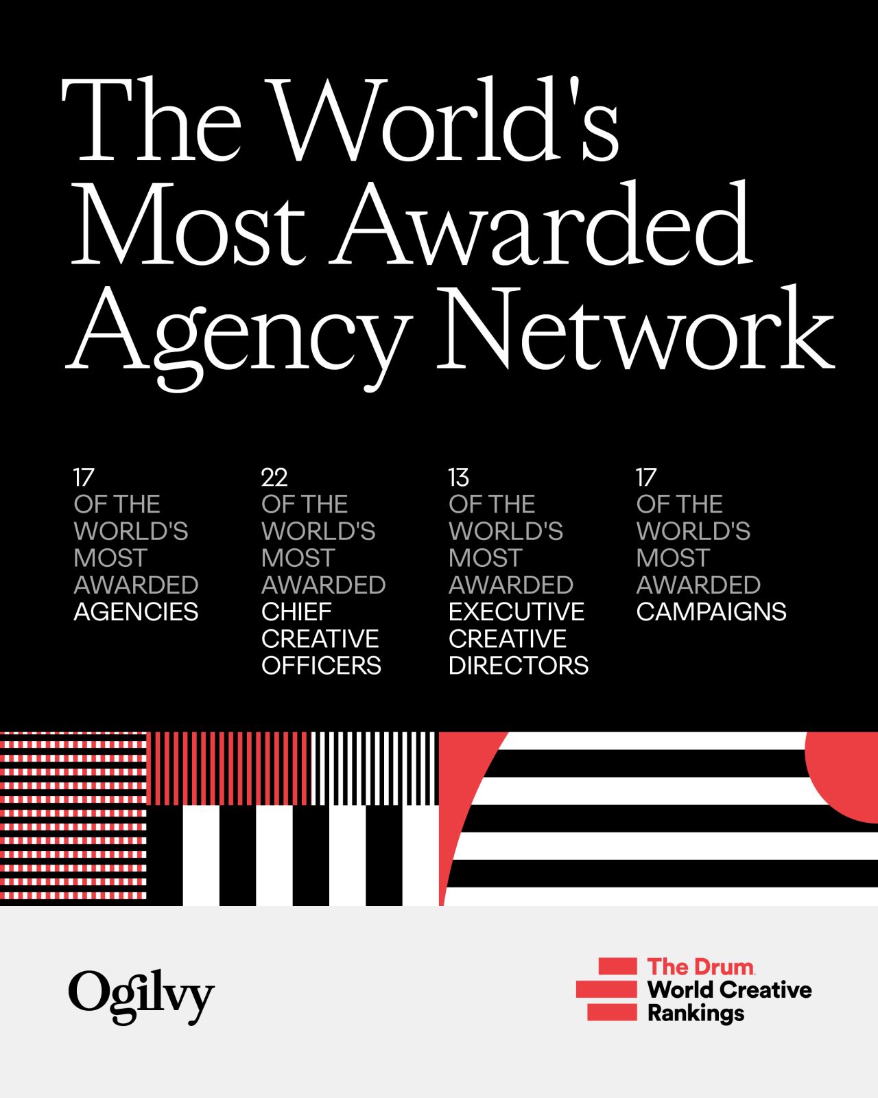 Ogilvy ad