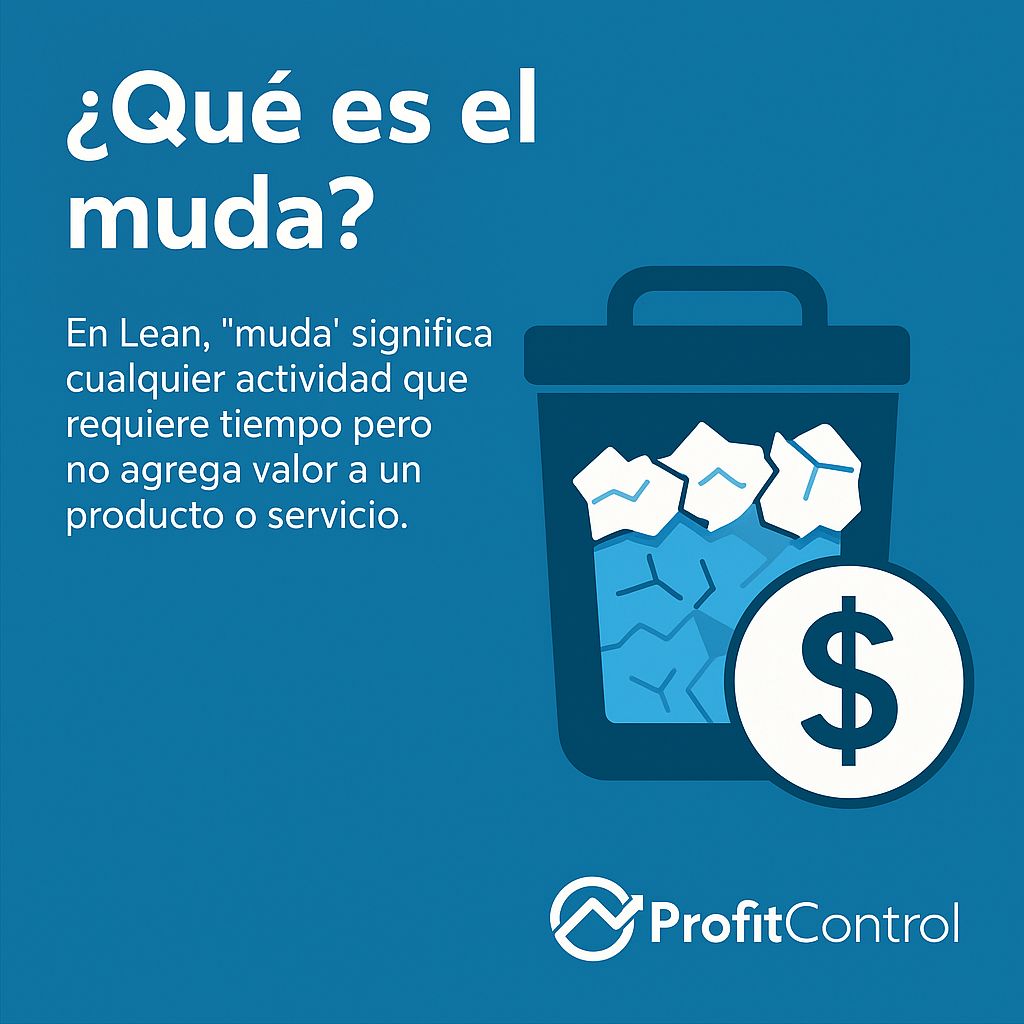 Profit Control, SL ad
