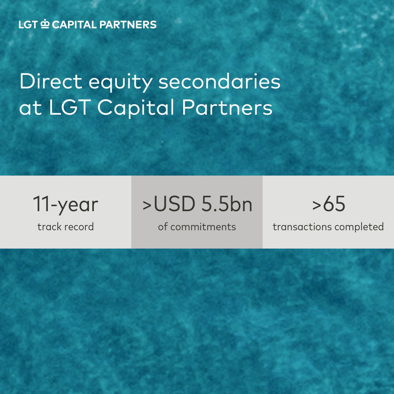 LGT Capital Partners ad