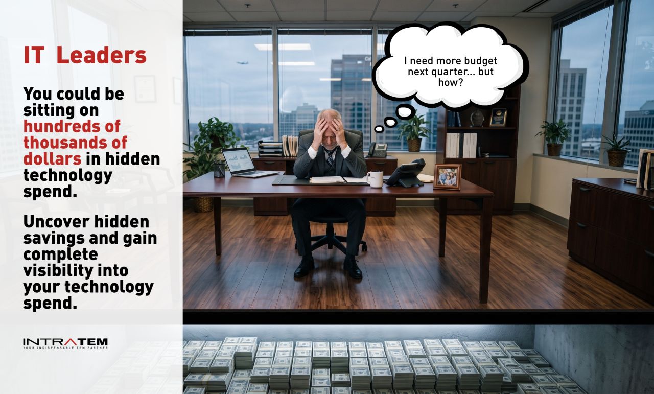 IntraTEM - Technology Expense Management ad