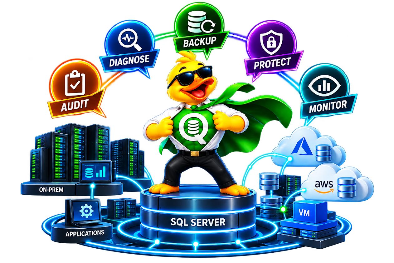 IDERA Software ad