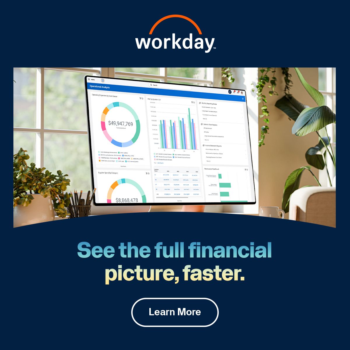 Workday ad