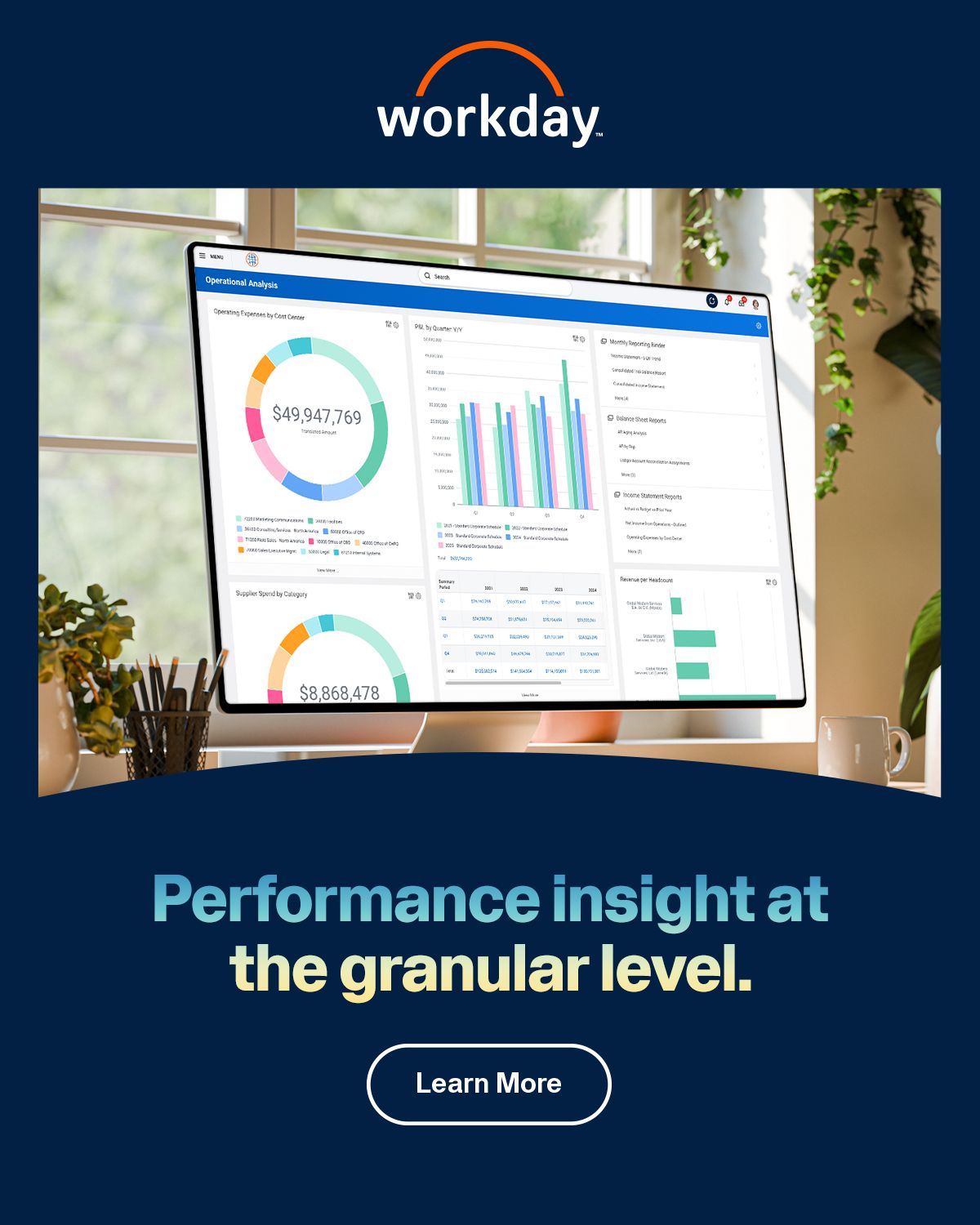 Workday ad