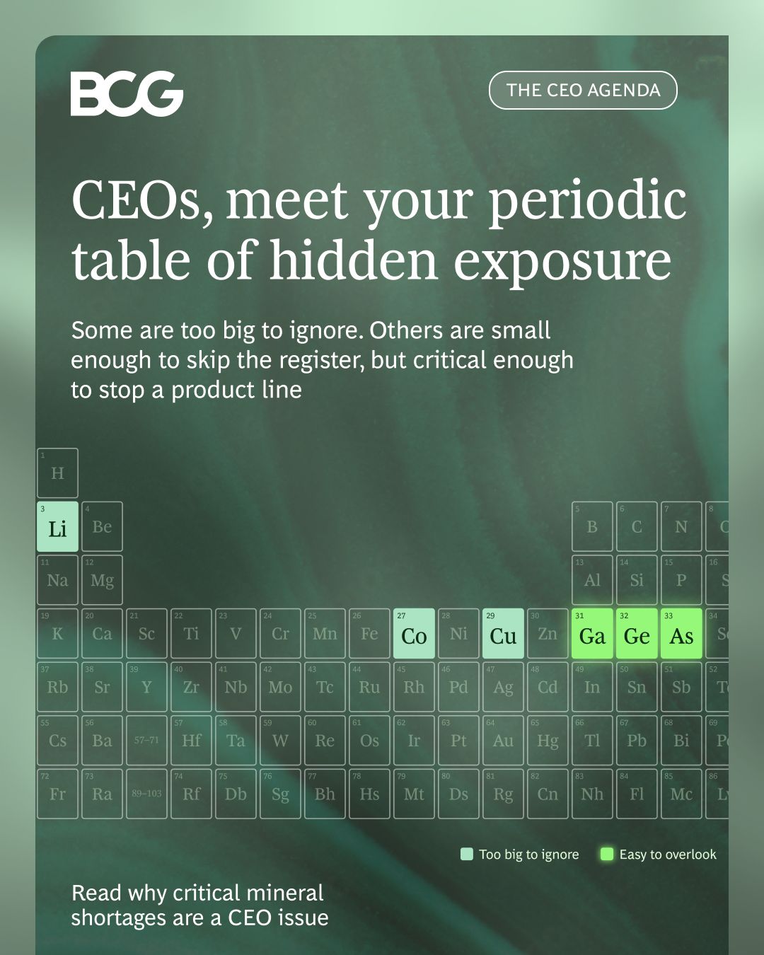 Boston Consulting Group (BCG) ad