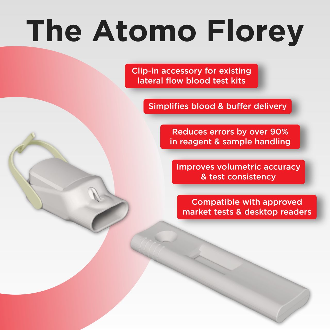 Atomo Diagnostics ad