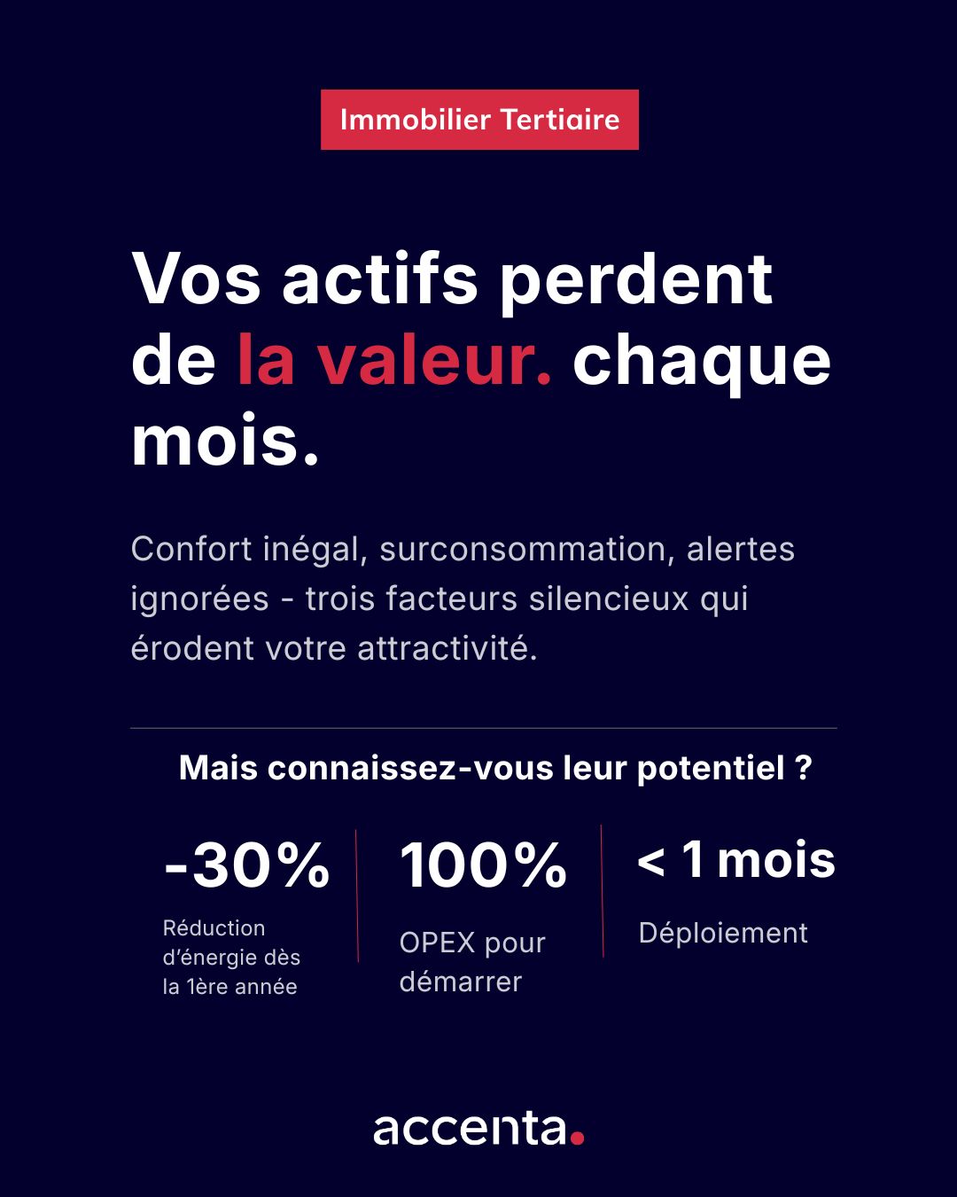 Accenta.ai ad