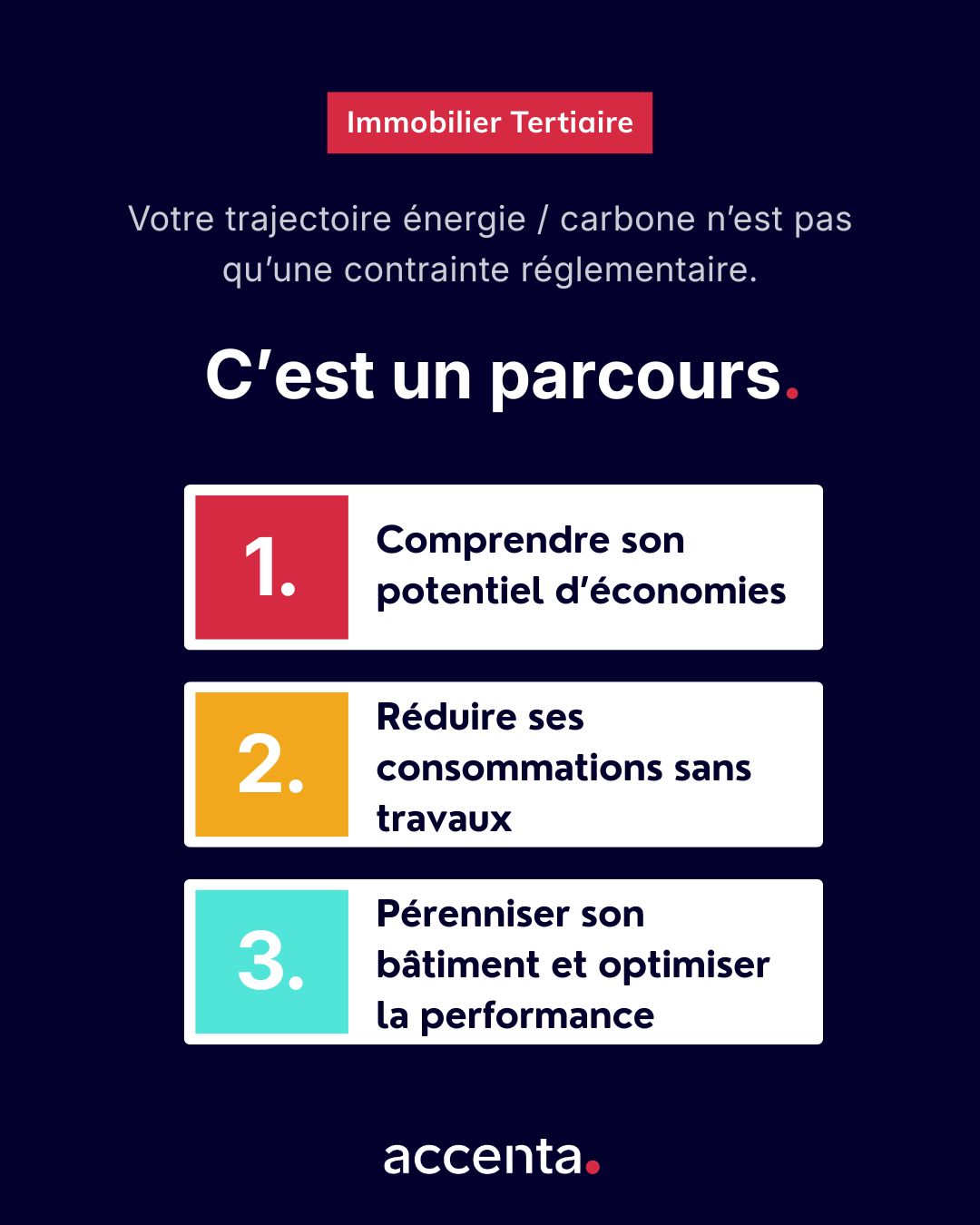 Accenta.ai ad
