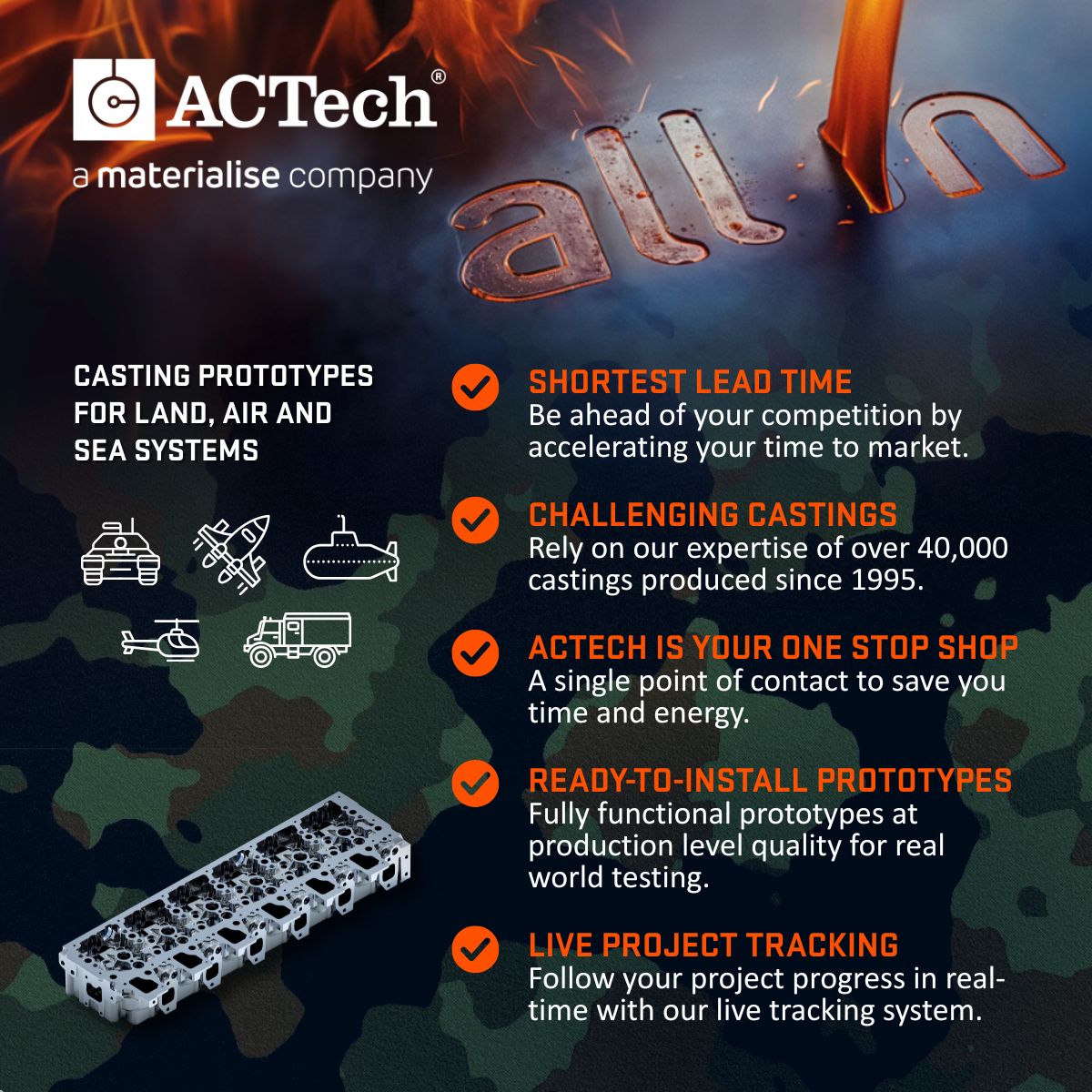 ACTech GmbH ad