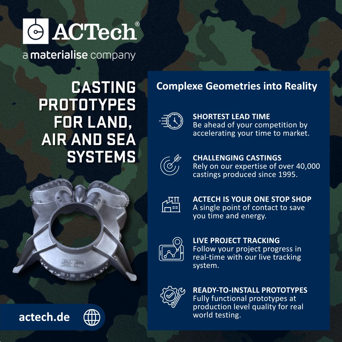 ACTech GmbH ad