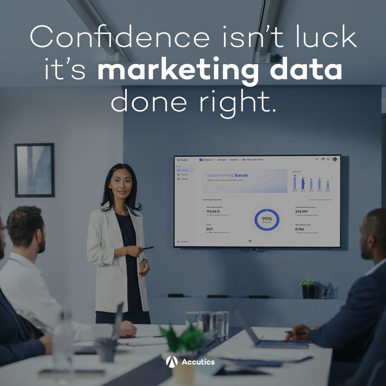 Accutics ad