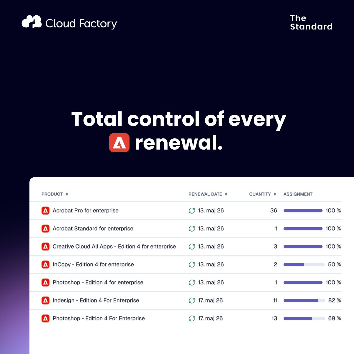 Cloud Factory ad