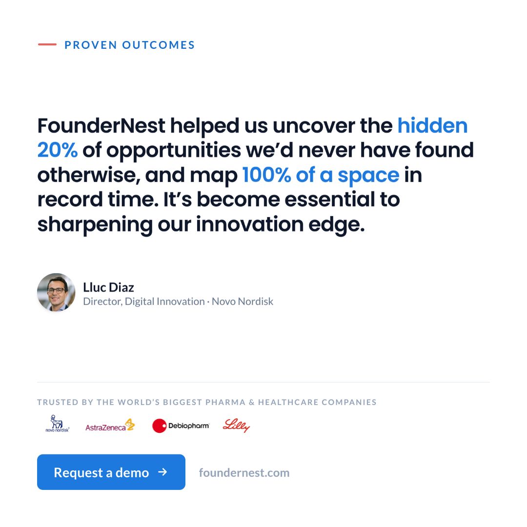 FounderNest ad