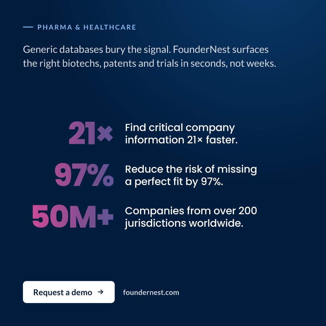 FounderNest ad