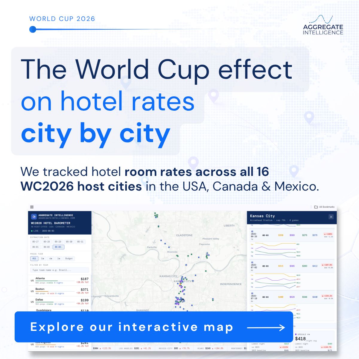 Aggregate Intelligence ad