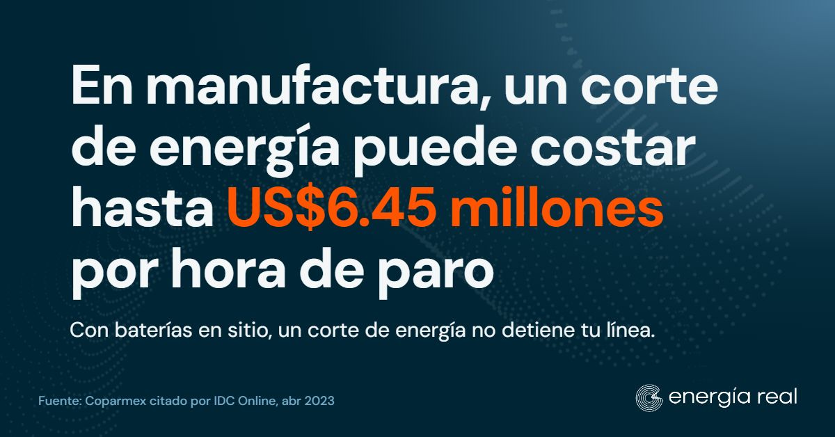 Energía Real ad