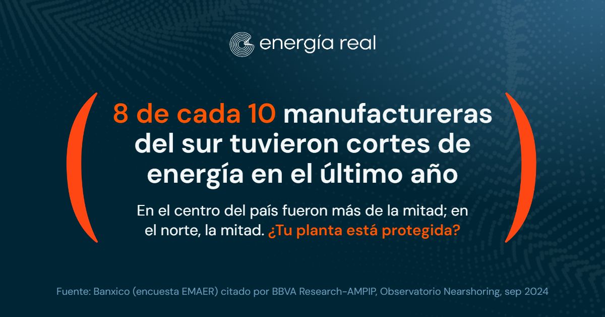 Energía Real ad