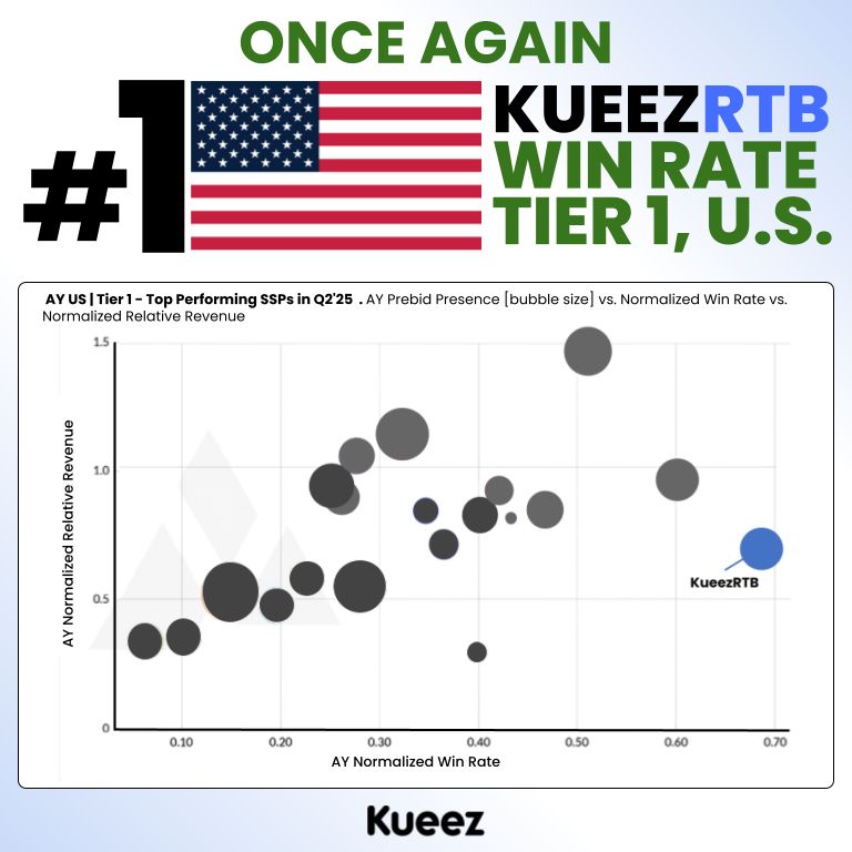 Kueez ad