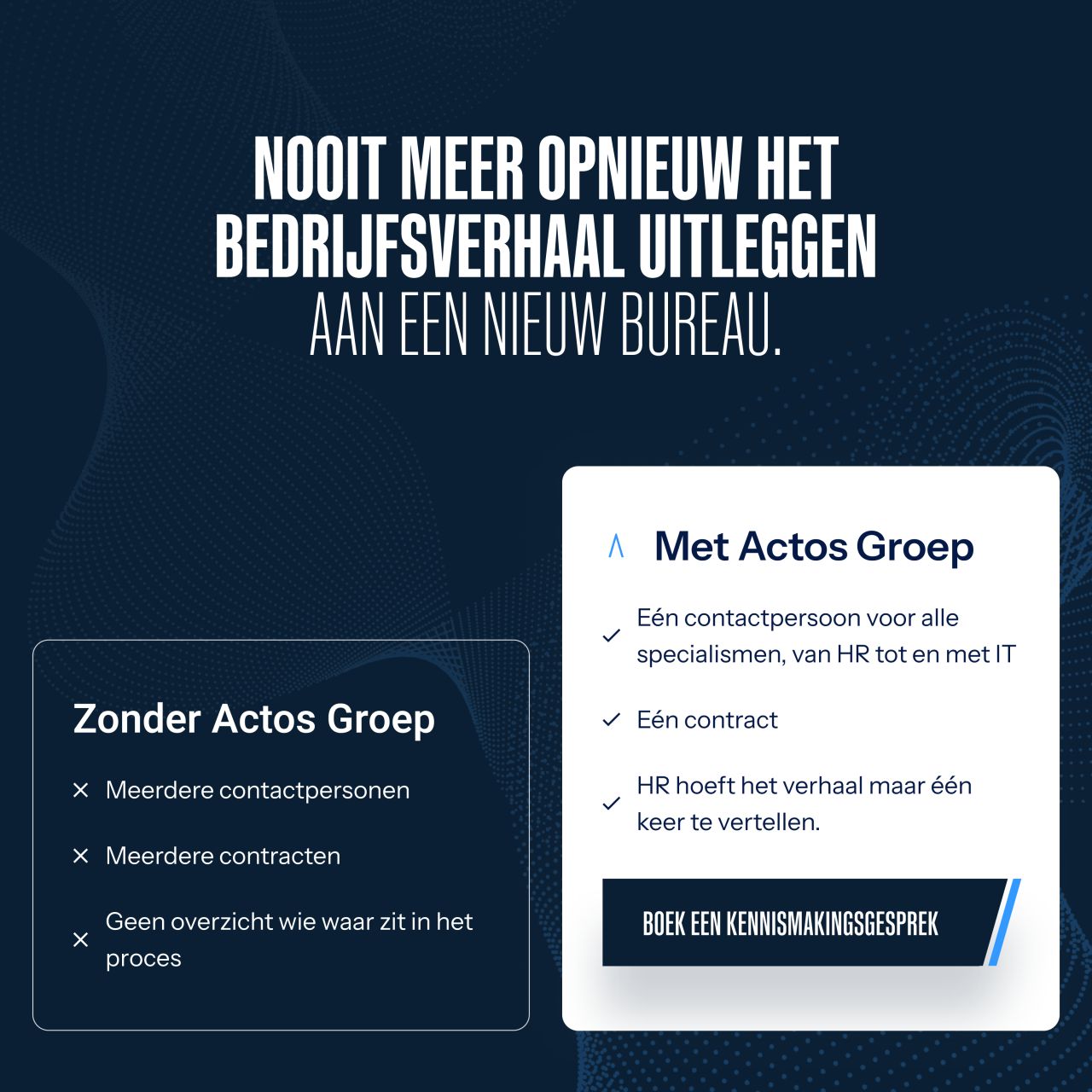 Actos Groep ad