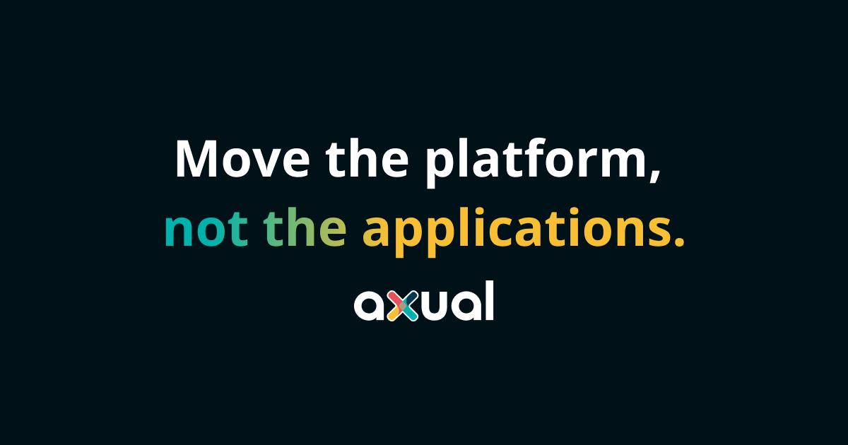 Axual ad