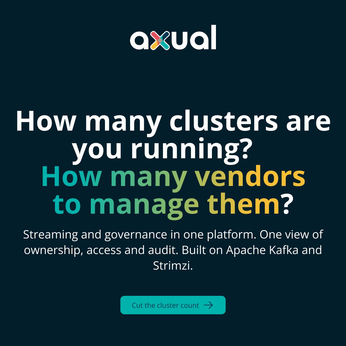 Axual ad