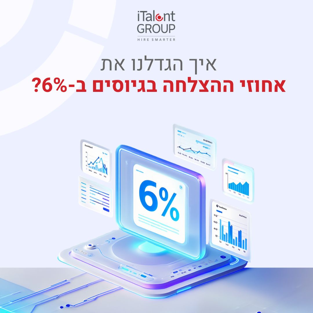 iTalent - Hire Smarter ad