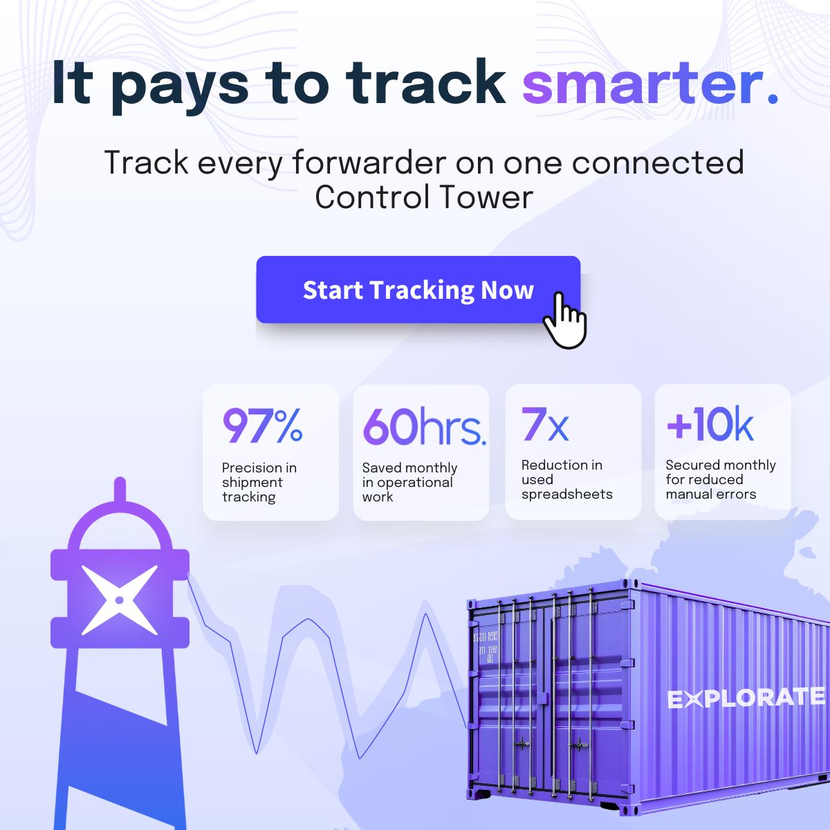 Explorate ad
