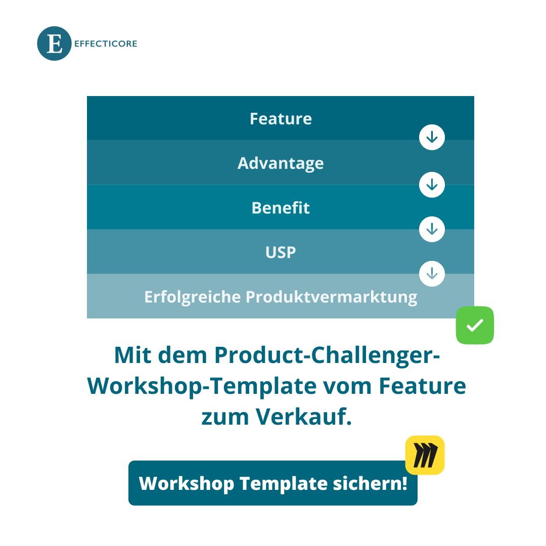 Effecticore Marketing GmbH ad