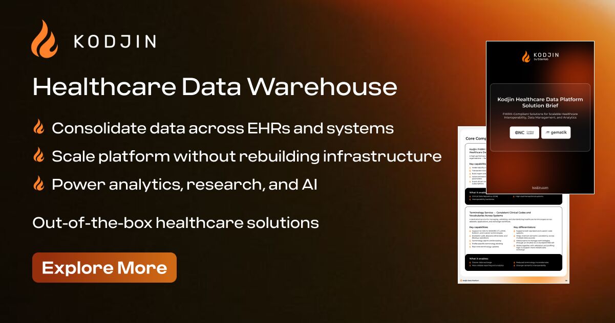 Edenlab | High-load IT solutions ad