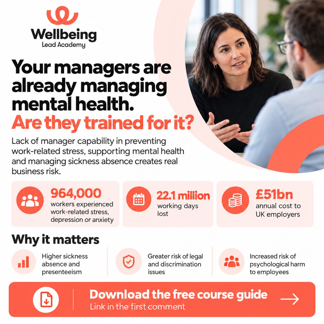Wellbeing Lead Academy ad
