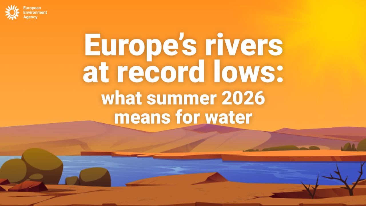 European Environment Agency ad