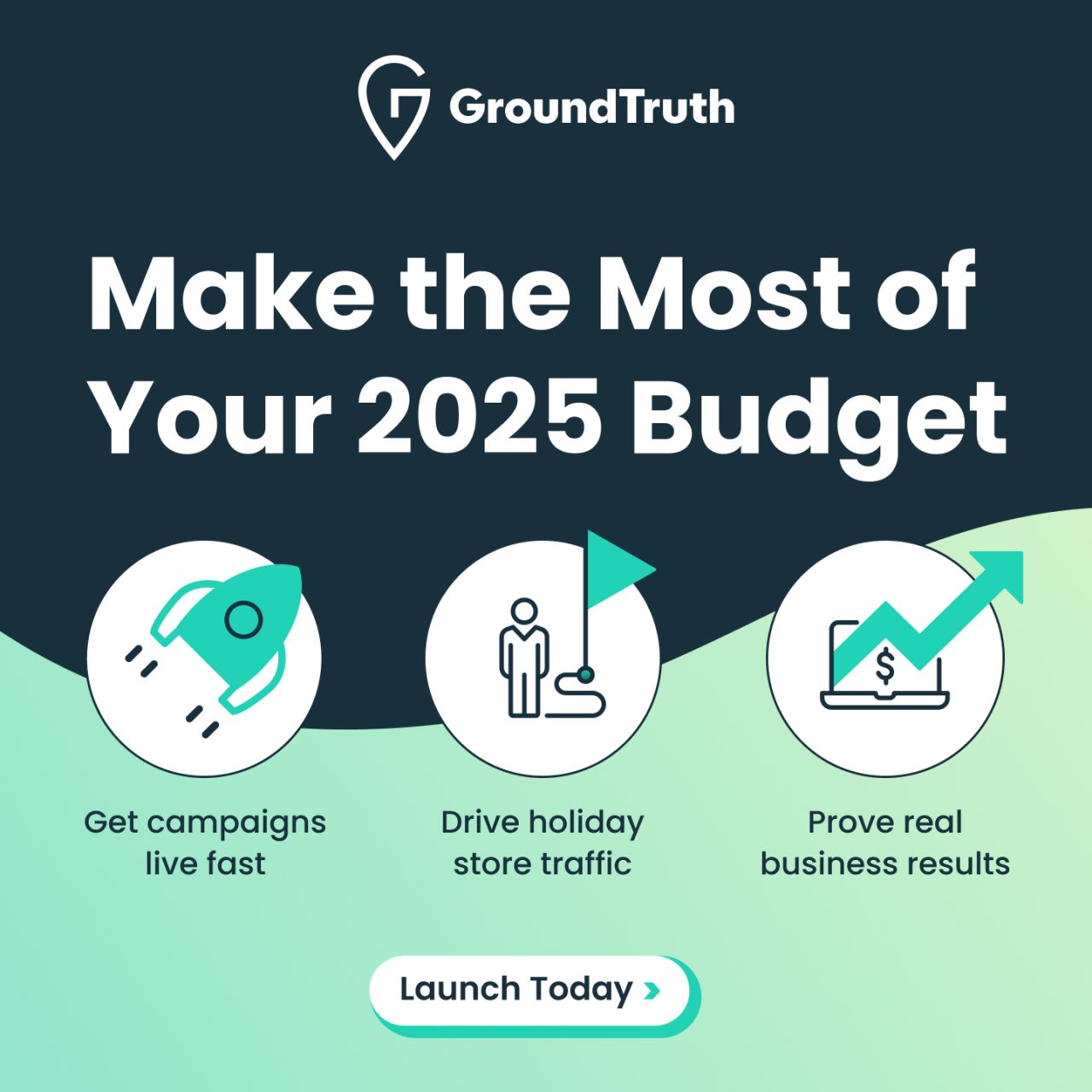 GroundTruth ad