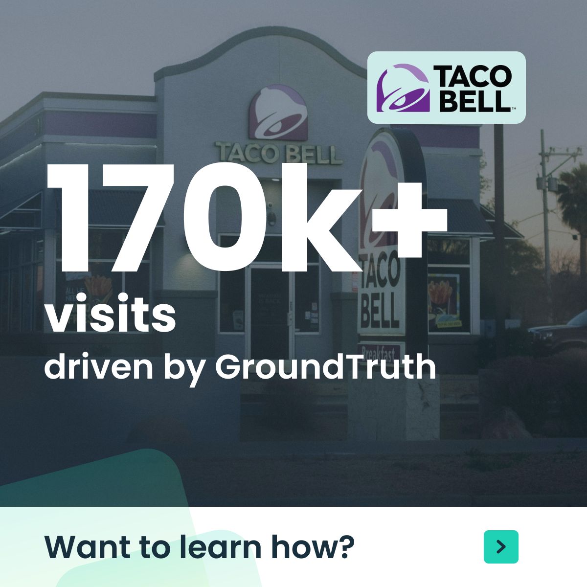 GroundTruth ad