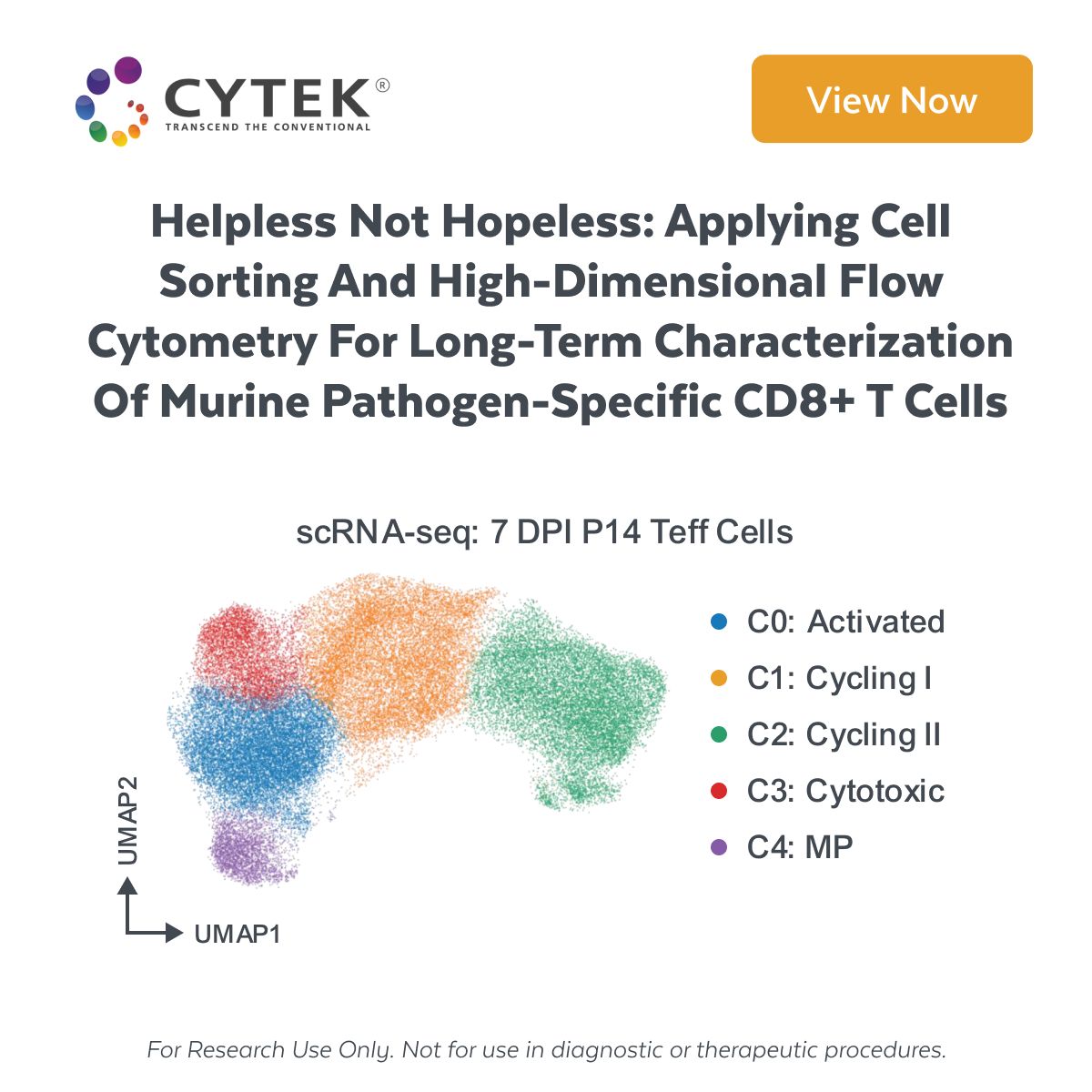 Cytek Biosciences ad
