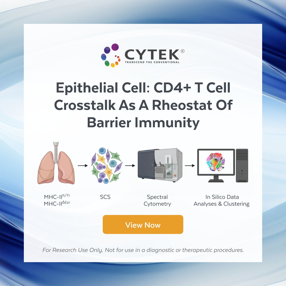 Cytek Biosciences ad