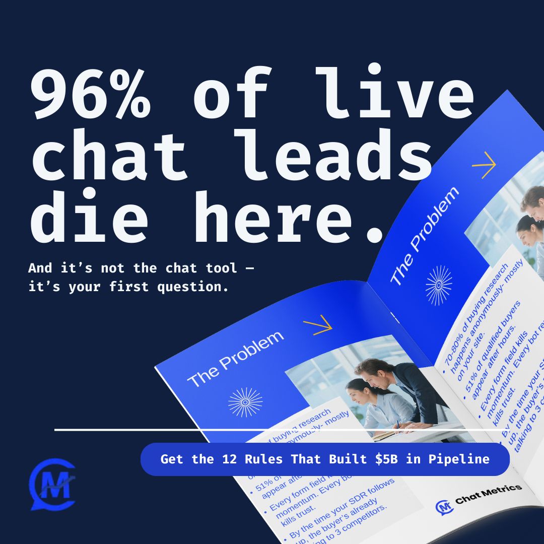 Chat Metrics | People for Pipeline ad