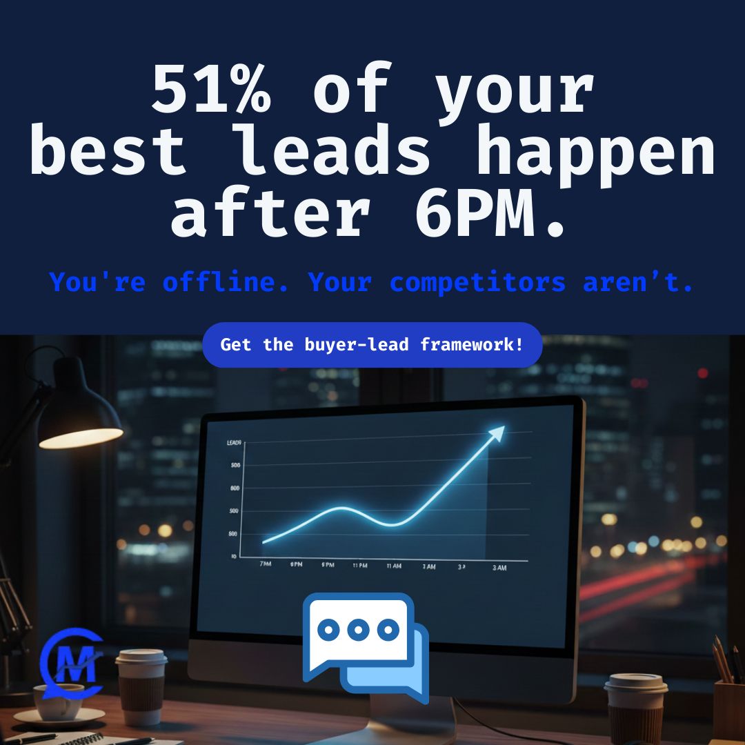 Chat Metrics | People for Pipeline ad
