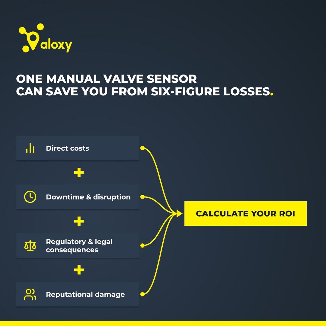 Aloxy ad