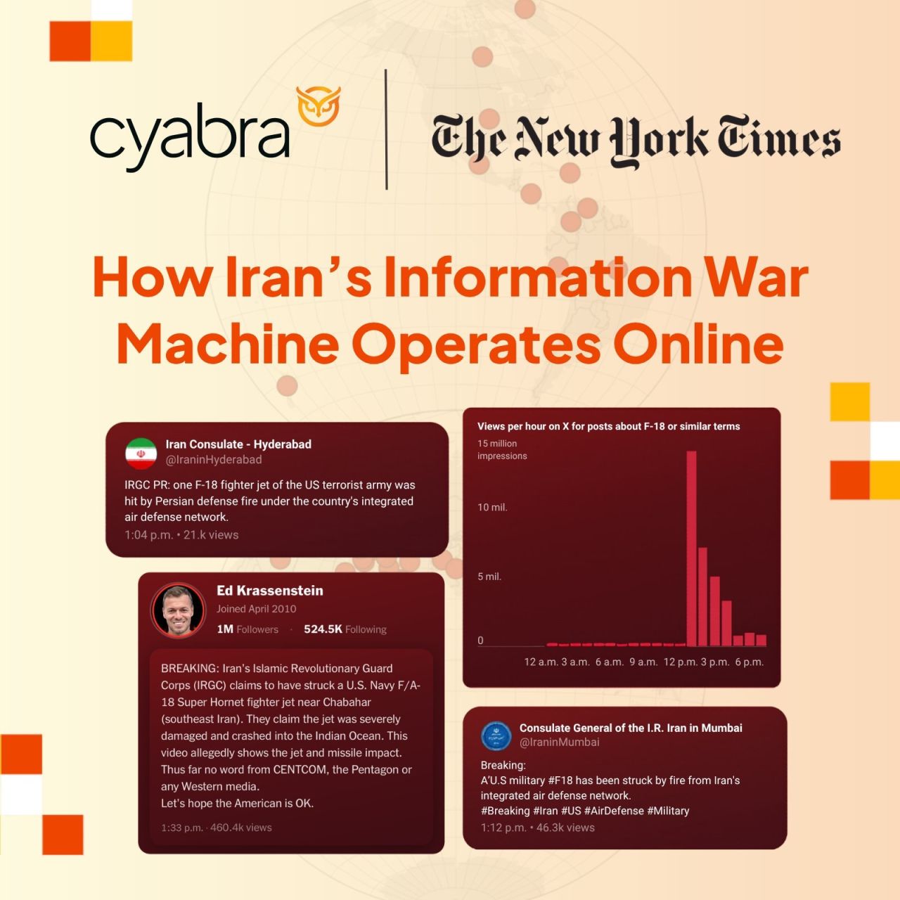 Cyabra ad