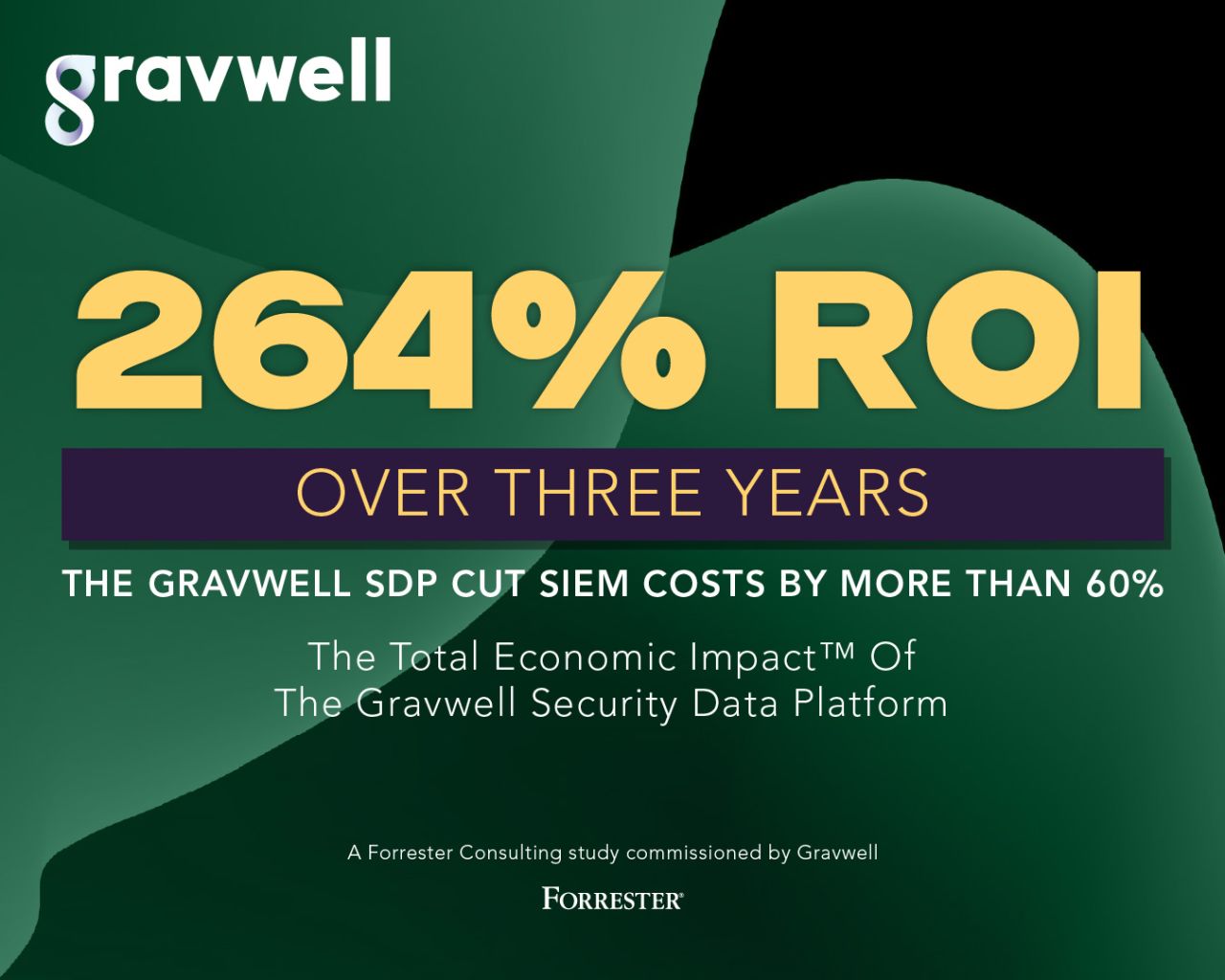 Gravwell ad