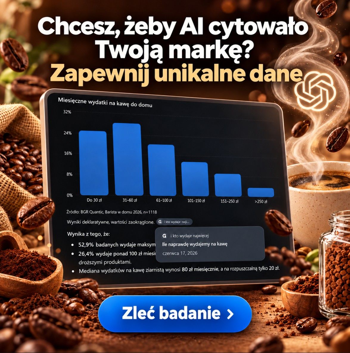 Business Growth Review ad