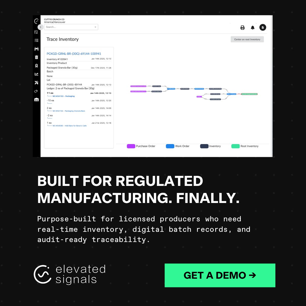 Elevated Signals ad