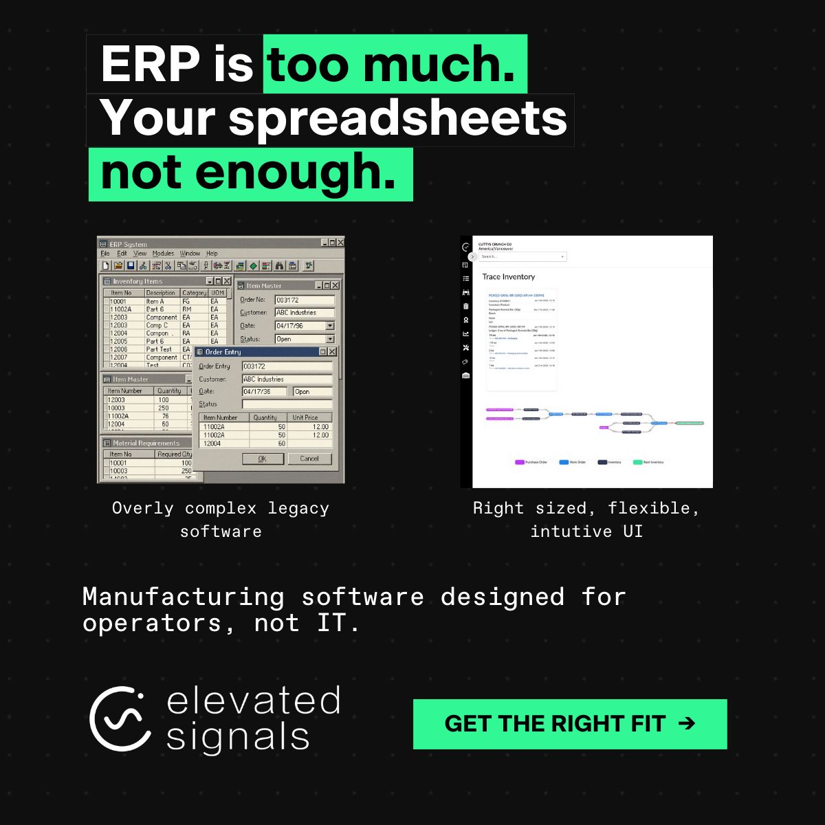 Elevated Signals ad