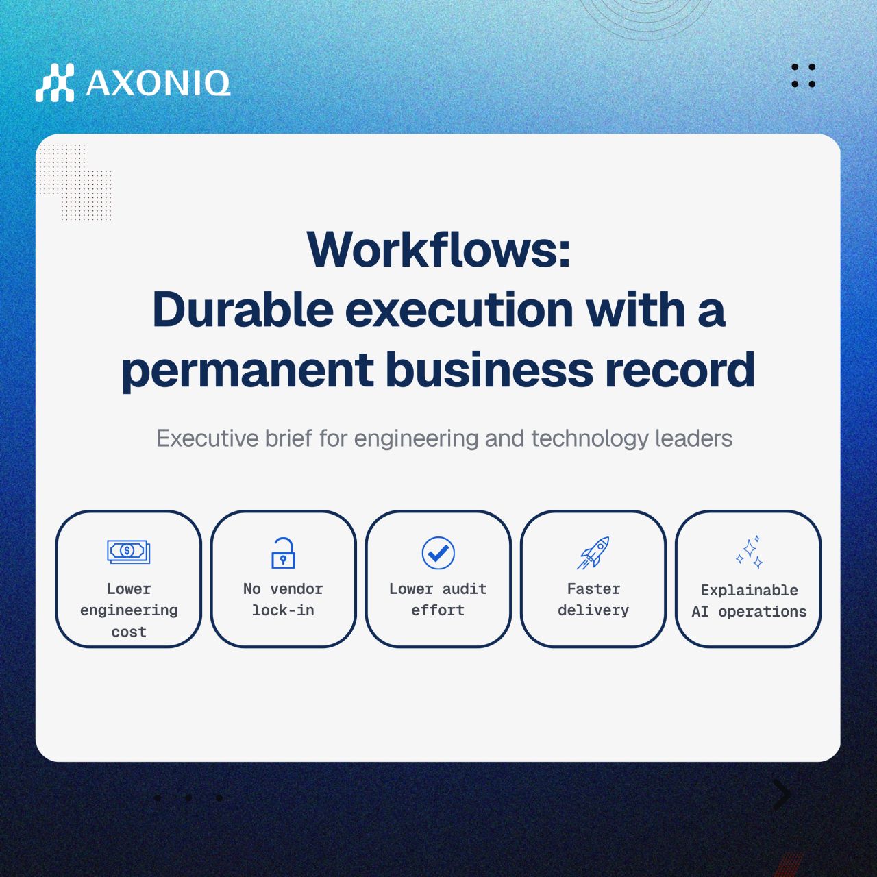 Axoniq ad
