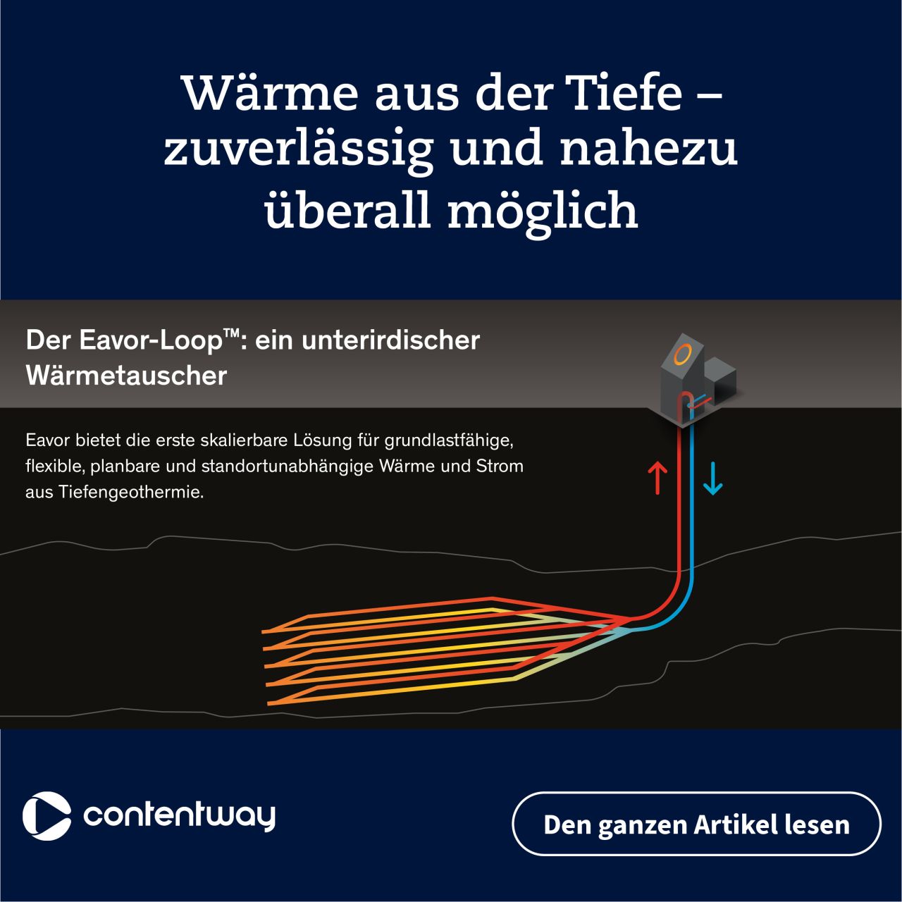Contentway GmbH ad