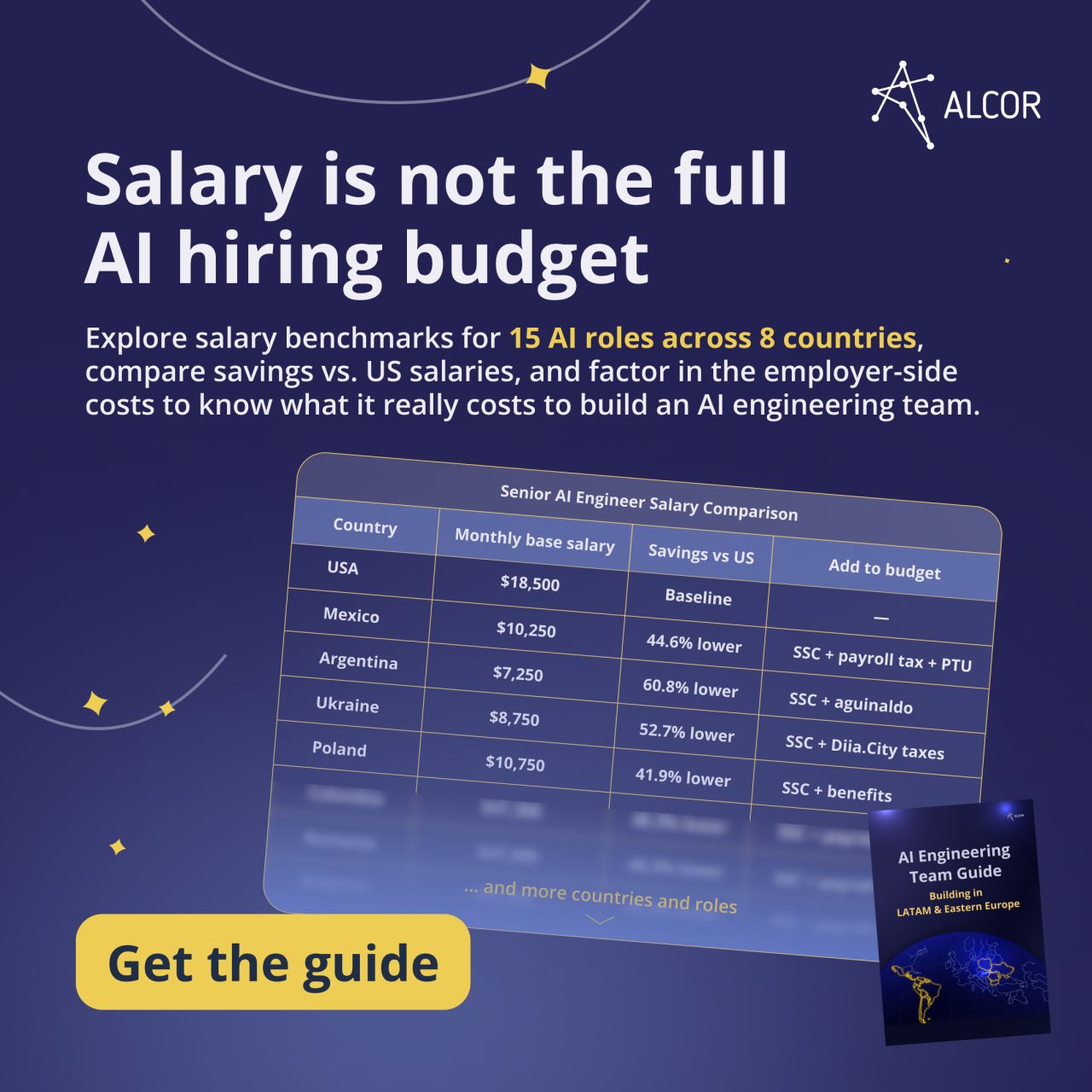 Alcor ad