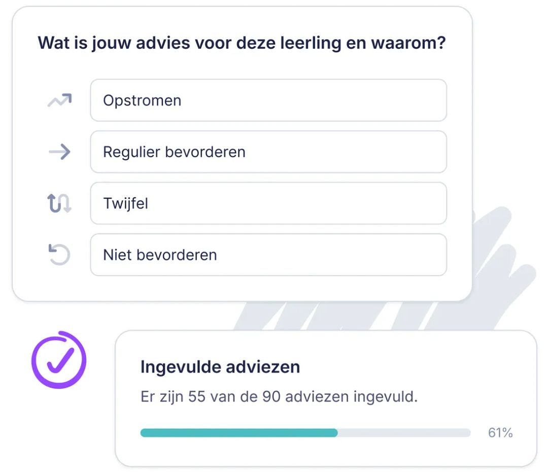 Catwise | Leerlingontwikkelplatform ad