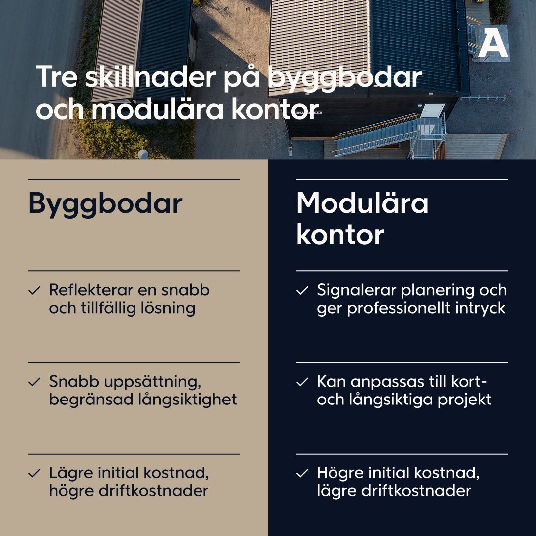 Adapteo Sverige ad