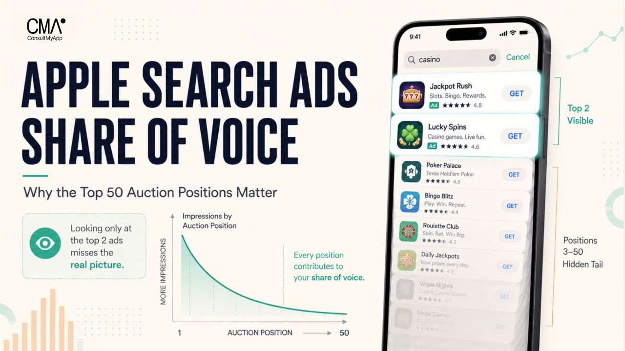 ConsultMyApp - Mobile & App Marketing Experts ad