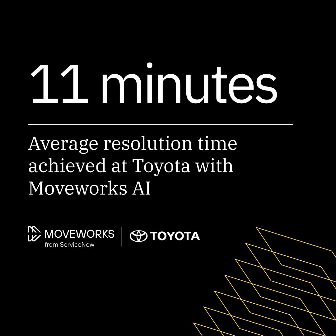 Moveworks ad