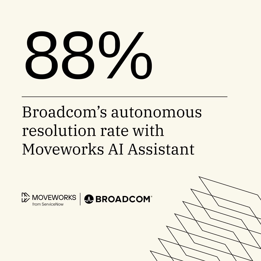 Moveworks ad